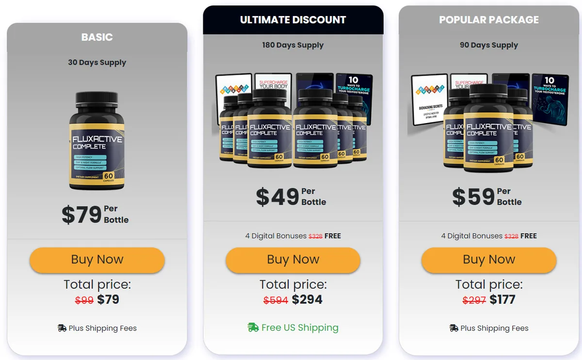 Fluxactive Complete packages 1 bottle 3 bottle and 6 bottle official price options